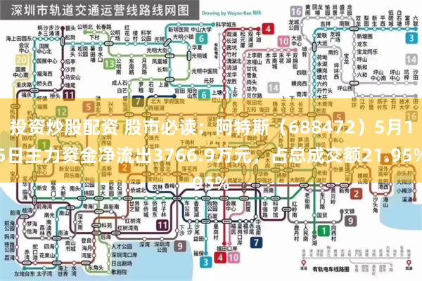投资炒股配资 股市必读：阿特斯（688472）5月15日主力资金净流出3766.9万元，占总成交额21.95%